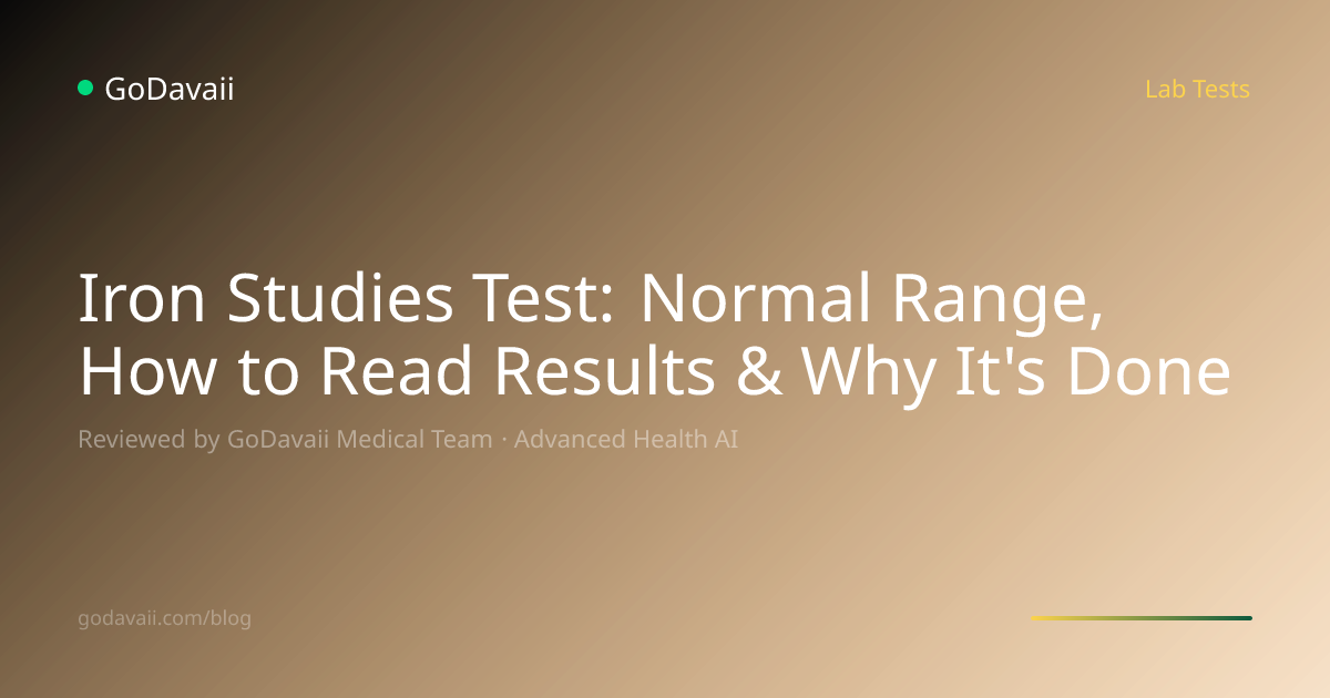 Iron Studies Test: Normal Range, How to Read | GoDavaii