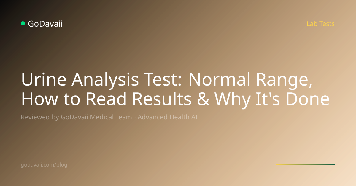 Urine Analysis Test: Normal Range, How to Read | GoDavaii